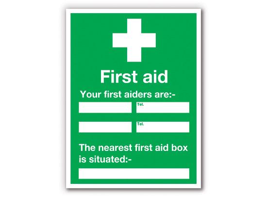 Standard Extinguisher PPE Sign