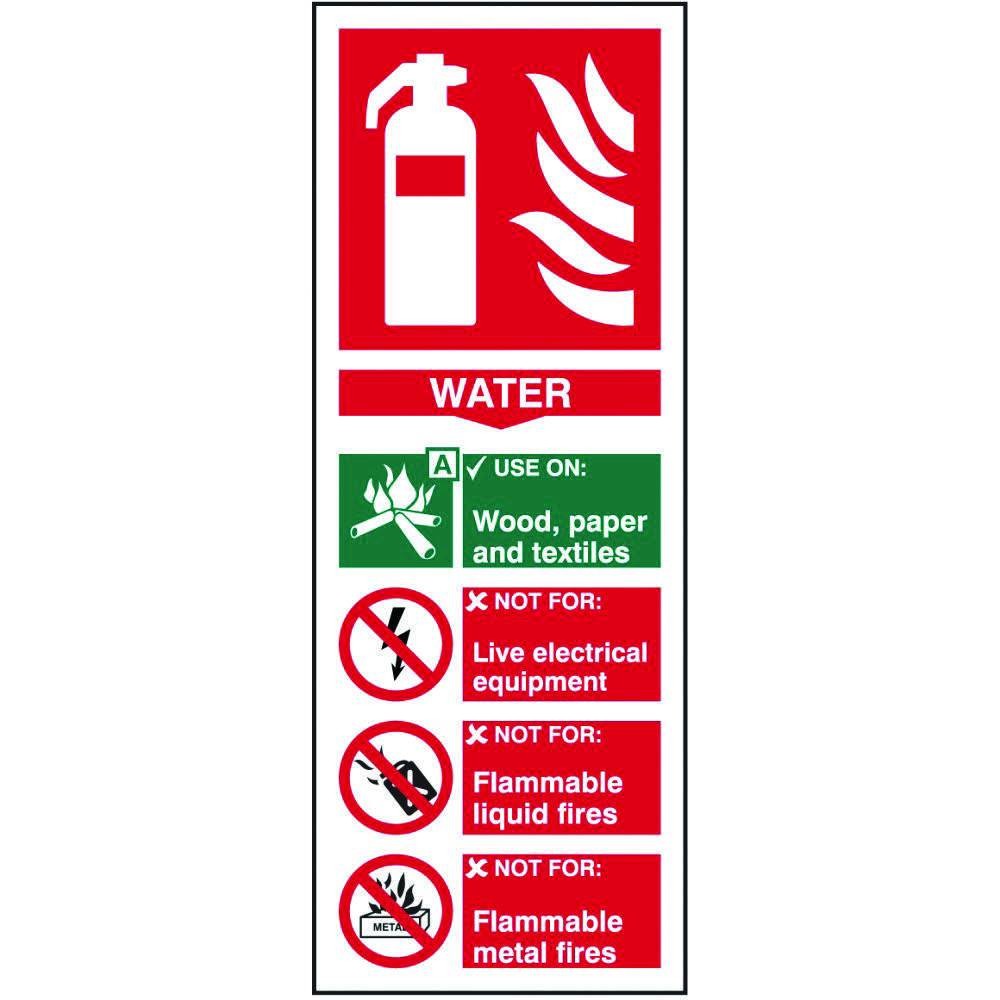 Water Extinguisher PPE Sign